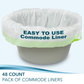 TidyCare Commode Liners for Bedside Portable Toilet Chair Bucket | Value Pack of Disposable Waste Bags for Adults | Universal Fit