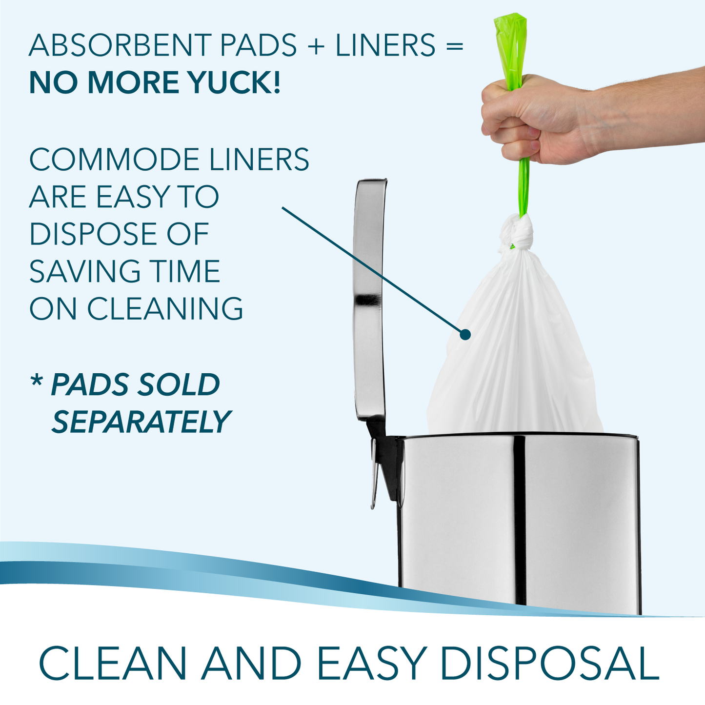TidyCare Commode Liners for Bedside Portable Toilet Chair Bucket | Value Pack of Disposable Waste Bags for Adults | Universal Fit