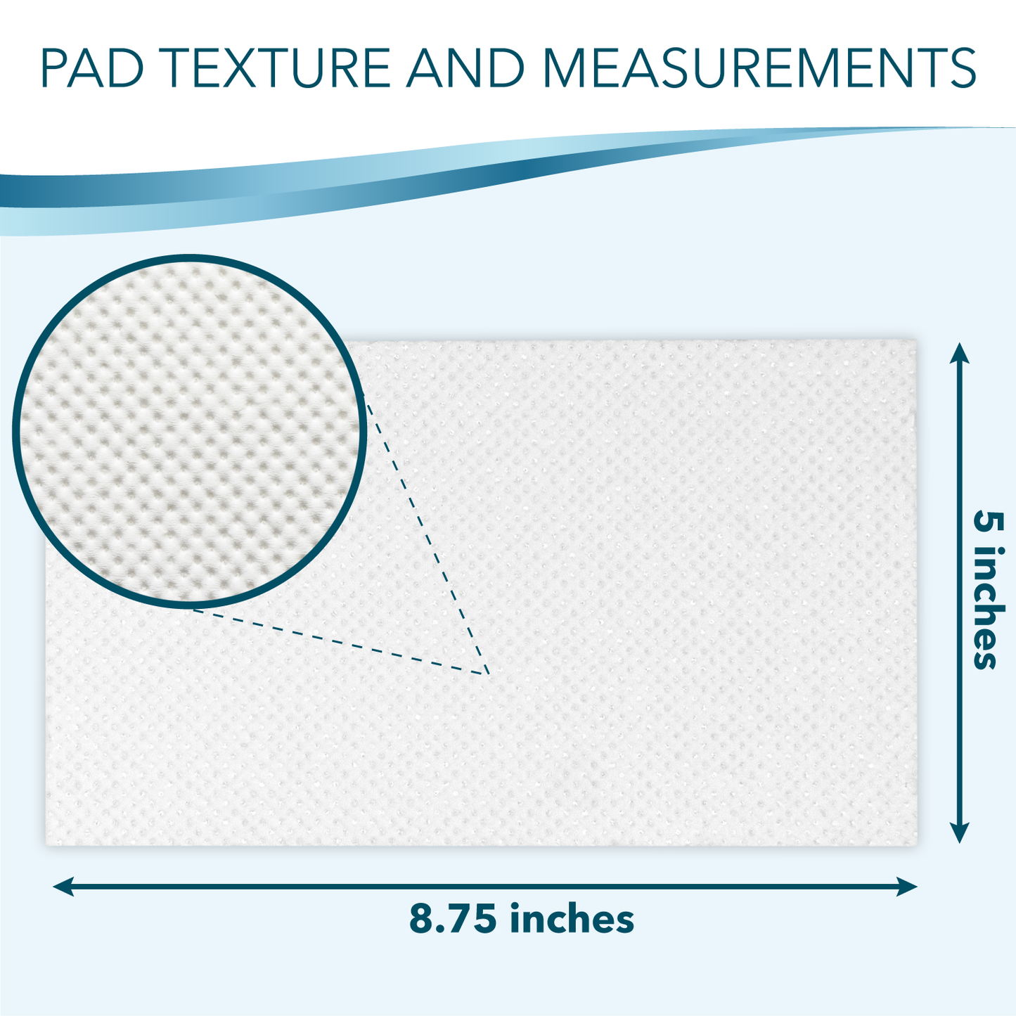 TidyCare Absorbent Commode Pads for Portable Bedside Toilet Chair Buckets and Bedpans | Value Pack of 40 | Disposable, Reduces Odor from Liquid Waste