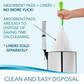 TidyCare Absorbent Commode Pads for Portable Bedside Toilet Chair Buckets and Bedpans | Value Pack of 40 | Disposable, Reduces Odor from Liquid Waste
